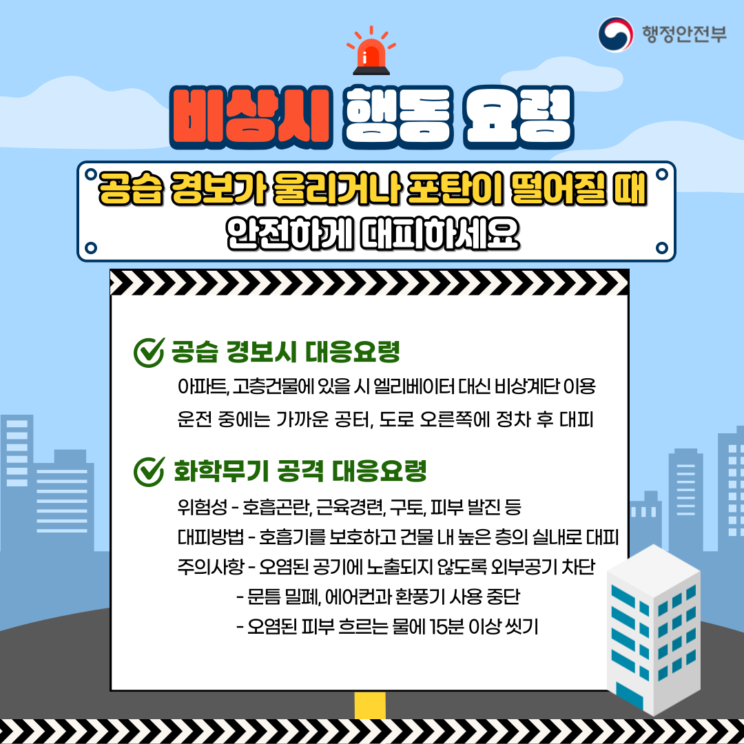 2023년 제414차 민방위의날(5.16.) 민방위 훈련 실시