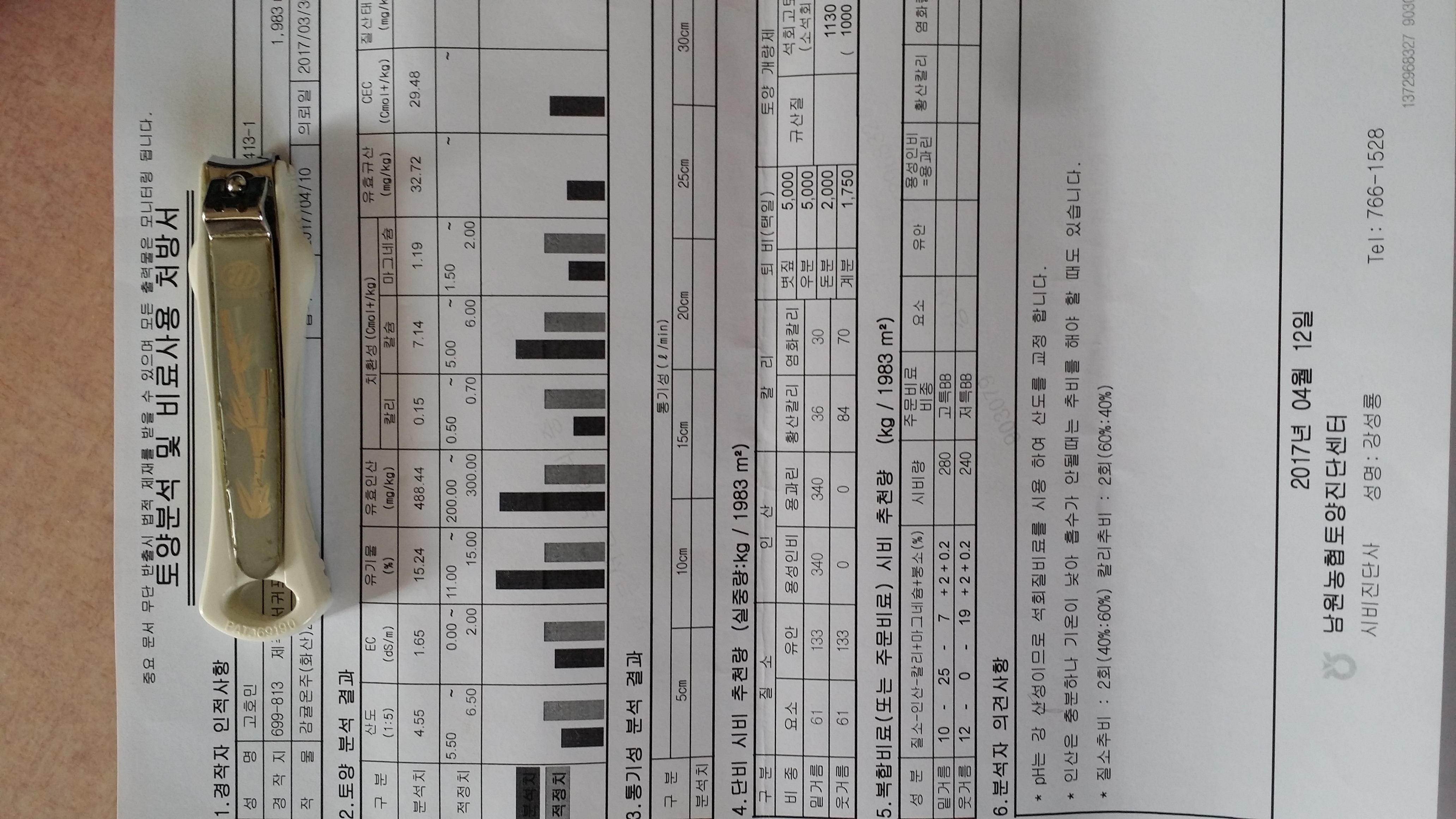 석회질비료 시비에 대하여