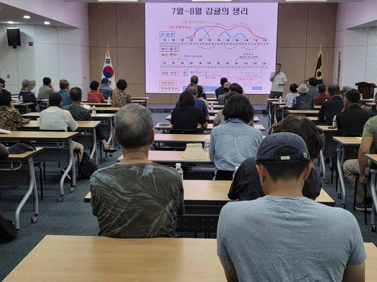 2025 노지감귤 재배기술 (C반 )