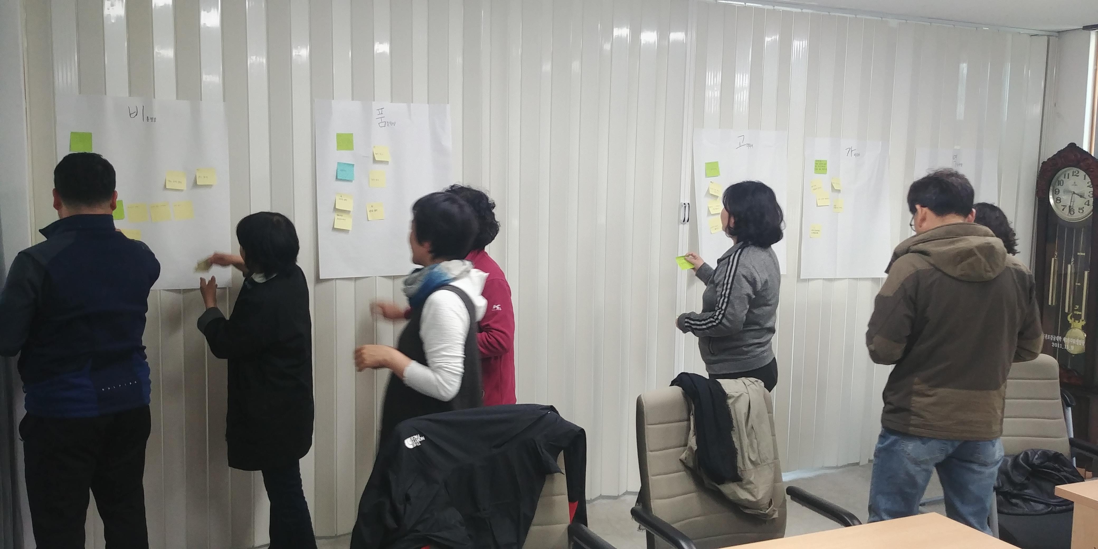 2019 강소농 경영개선 역량강화 심화교육