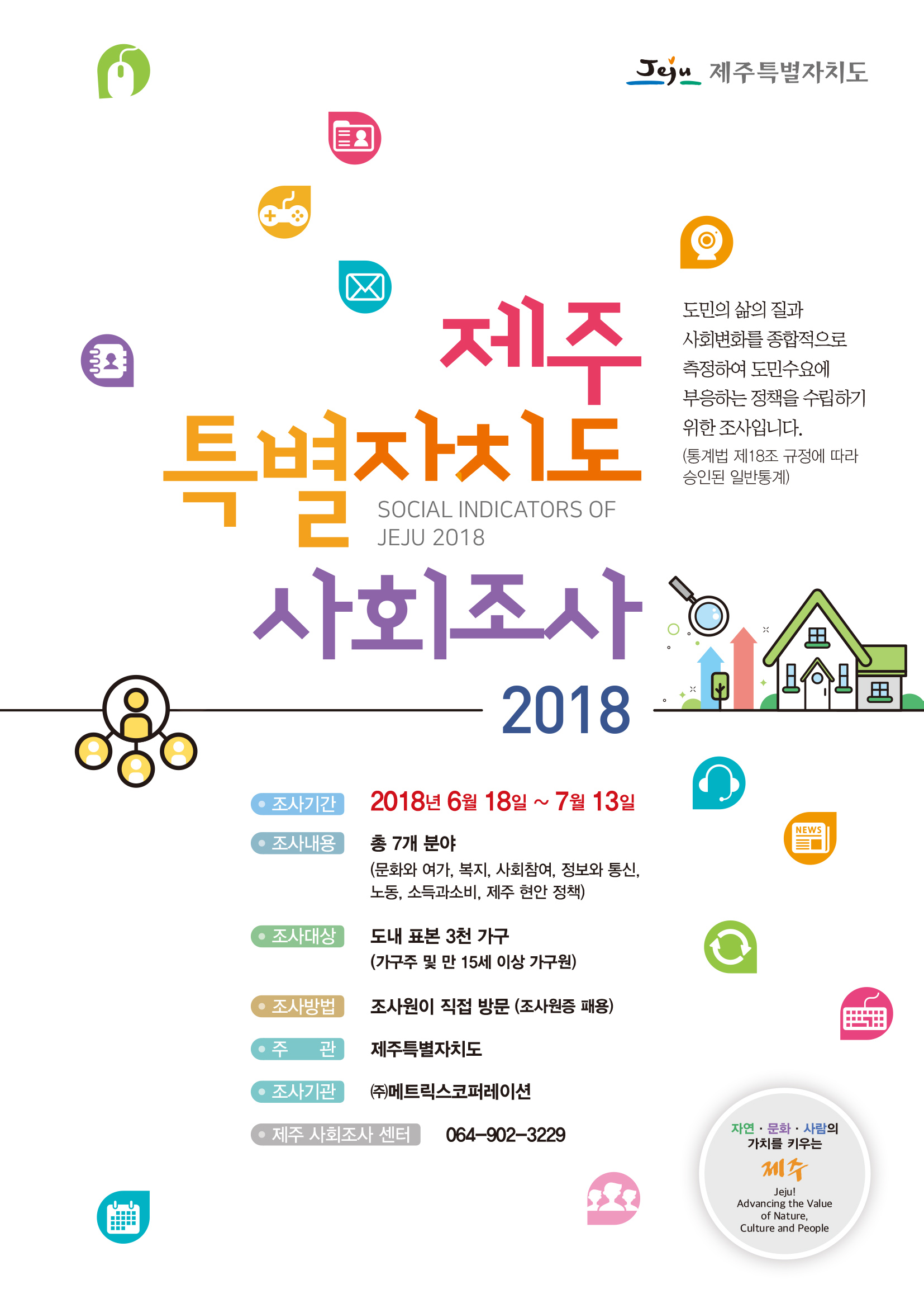 2018년 제주특별자치도 사회 조사 홍보 안내