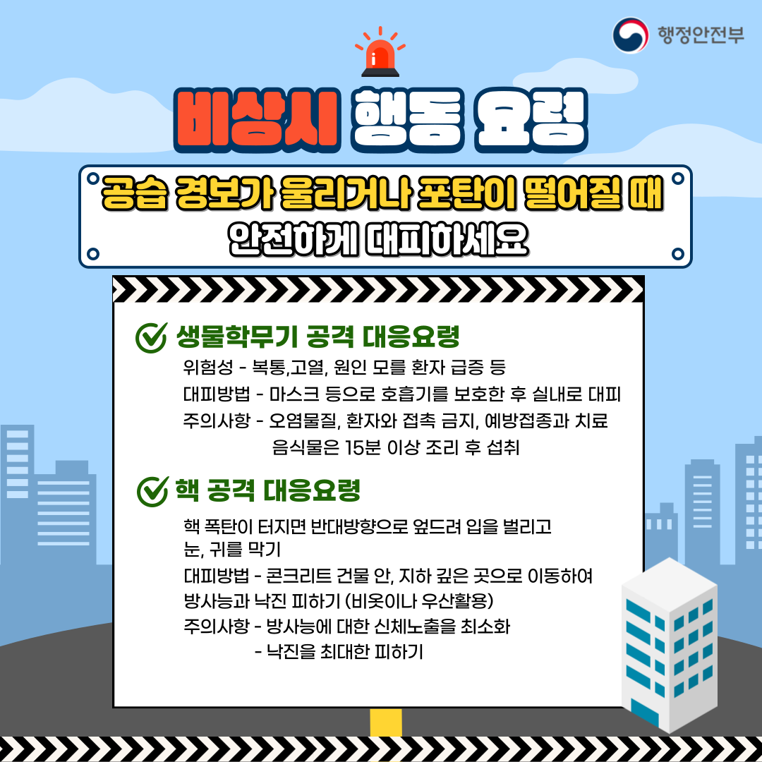 2023년 제414차 민방위의날(5.16.) 민방위 훈련 실시