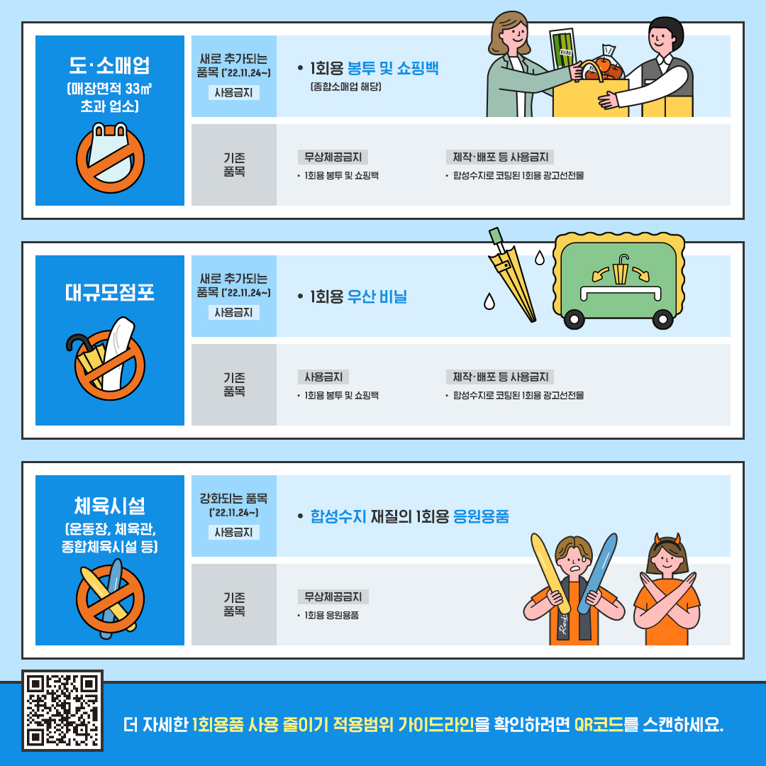 1회용품 사용 줄이기