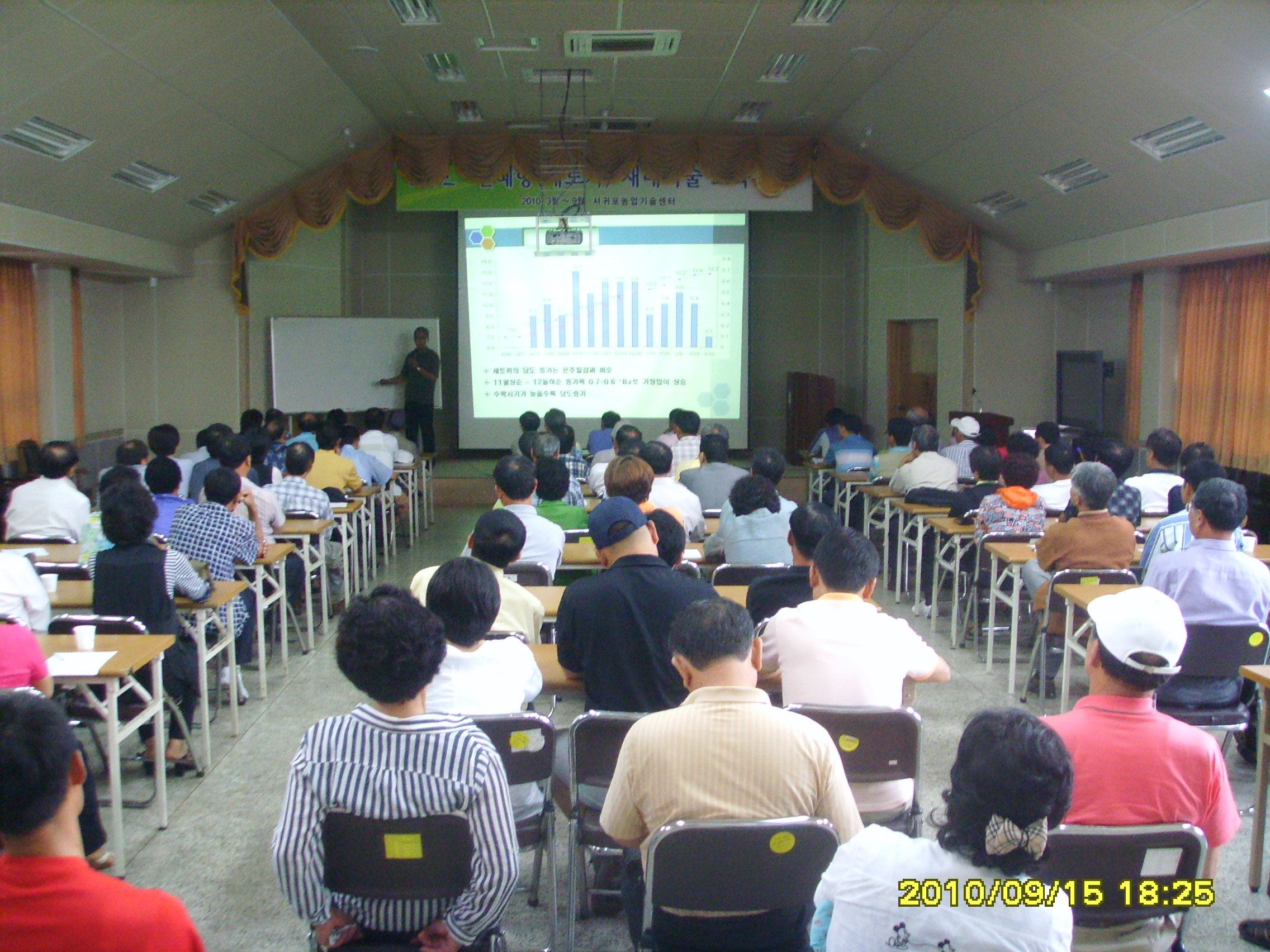 세토카 재배기술교육(2010.09.15)