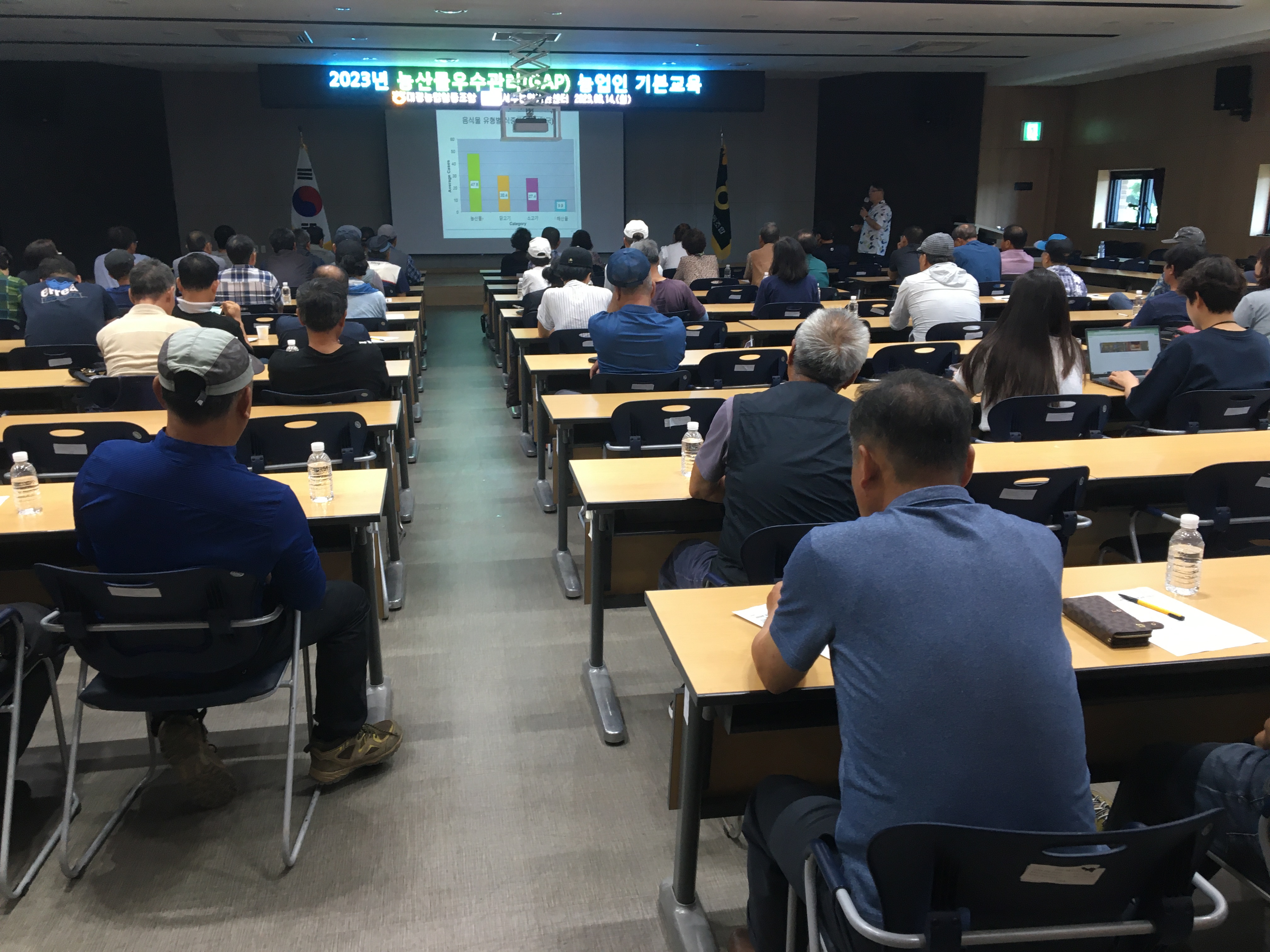 2023년 하반기 GAP 농업인 기본교육