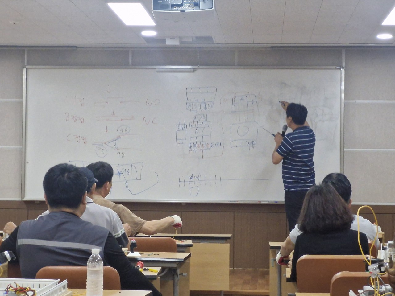 2025년 스마트농업 현장적용 심화교육 (1회차)