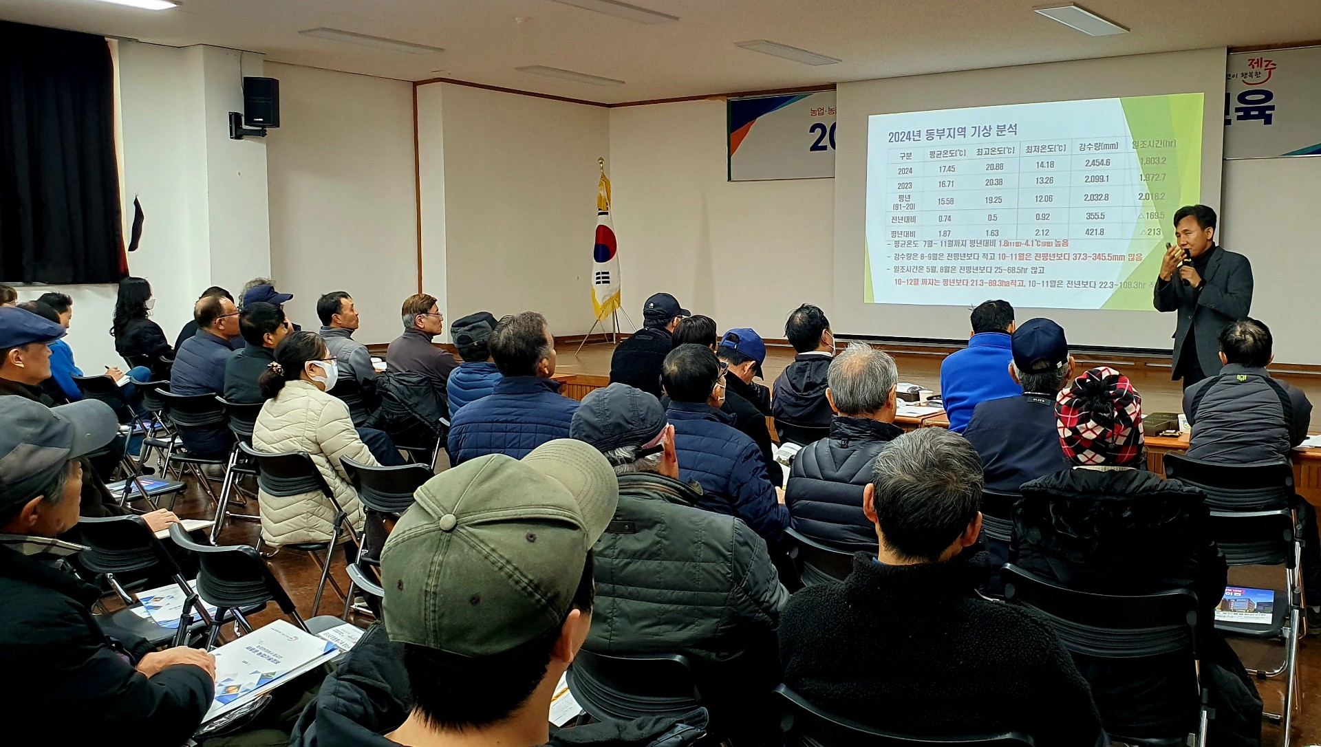 2025년 새해농업인실용교육(표선농협 - 만감류)