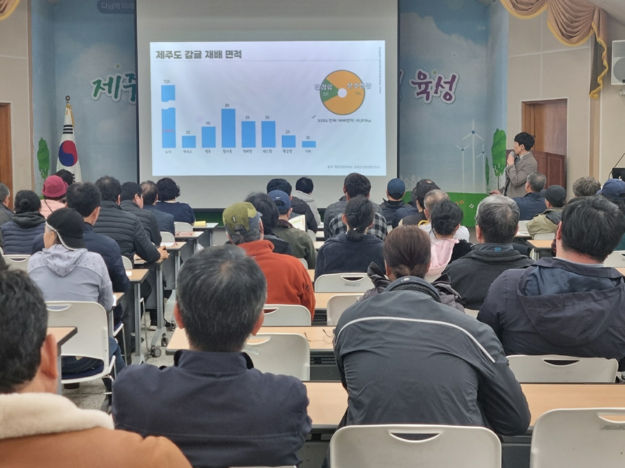 2024년 감귤분야 핵심기술교육(노지감귤)