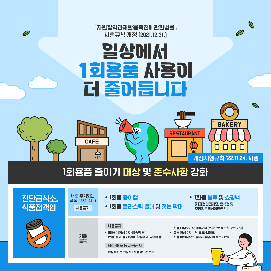 1회용품 사용 줄이기