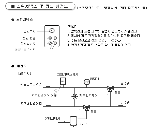 관수시설(스프링클러 등) 펌프관련 도면 참고하세요.