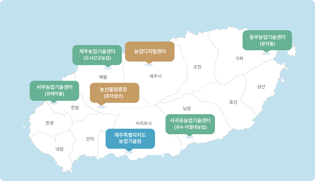 제주농업기술원 지도